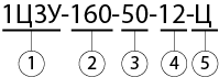 Условное обозначение редуктора 1Ц3У-160
